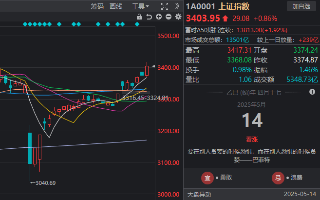 xm外汇官网入口外汇XM到底是什么平台？你必须了解的五大特点揭秘！