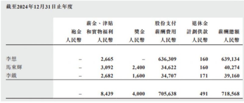 xm外汇平台官网入口出货量暴涨的AI眼镜：公司抢占AI通道？